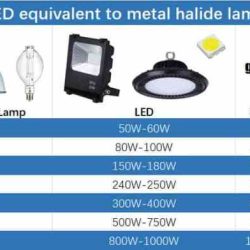 Lamp 1000w halide metal mercury bulb light lamps china bt e40 vapor mercurio lampada 2000w