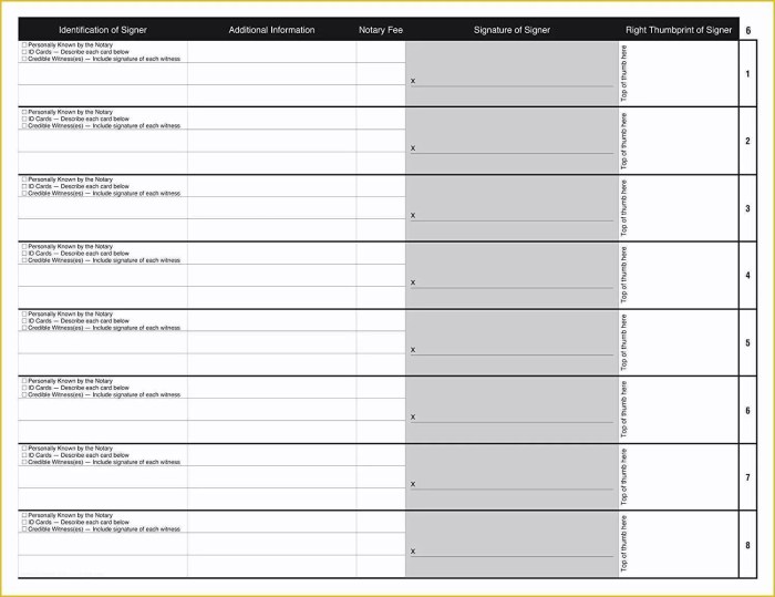 Ca notary fines cheat sheet