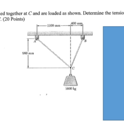 Cables tied loaded together two solved determine tension shown bc ac answer problem been