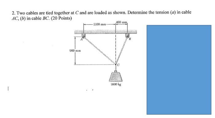 Cables tied loaded together two solved determine tension shown bc ac answer problem been