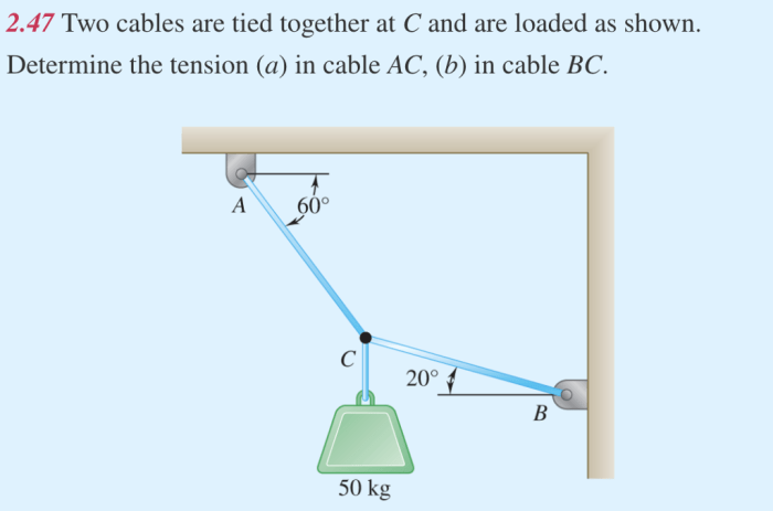 Cables loaded tied together two bc ac shown cable tension determine chegg summing forces kg solved directions triangle rule