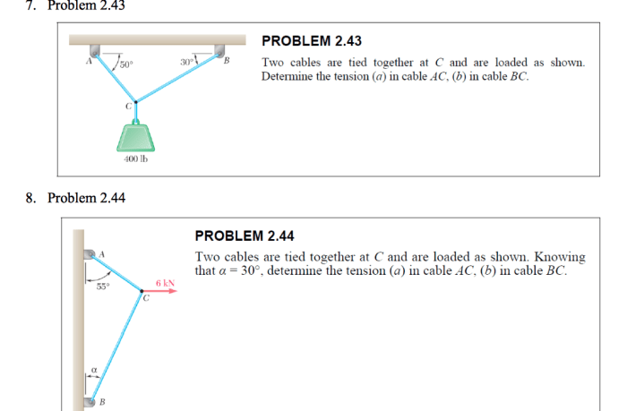 Two cables tied together at c