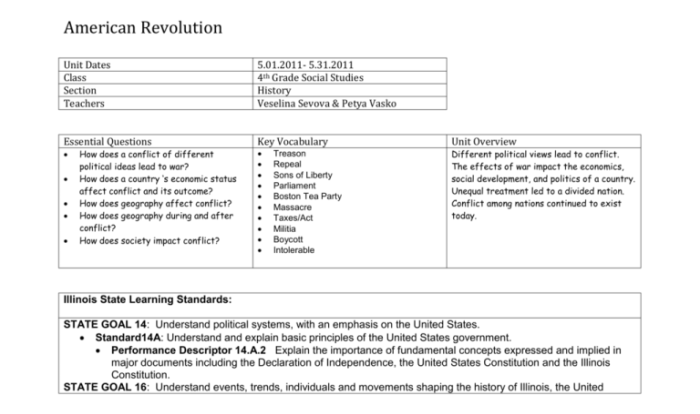 Causes of the american revolution worksheet answer key pdf