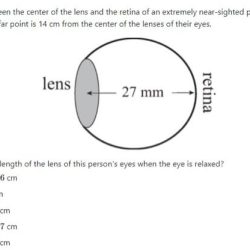 Colourful ncert defected distance