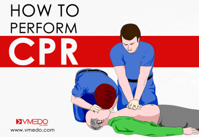 Being uncertain of having the skills to perform cpr