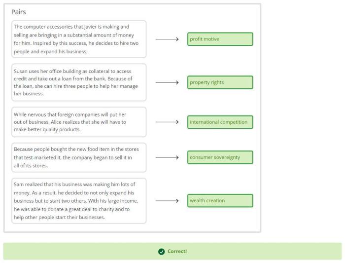 Match each phrase to the cardiovascular system function it describes.